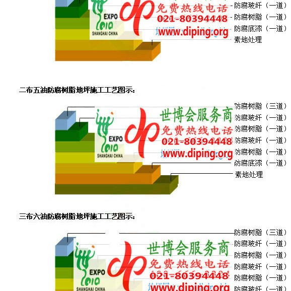 牡丹江环氧玻璃钢地坪，防腐蚀地坪，防腐蚀自流平地坪产品图2